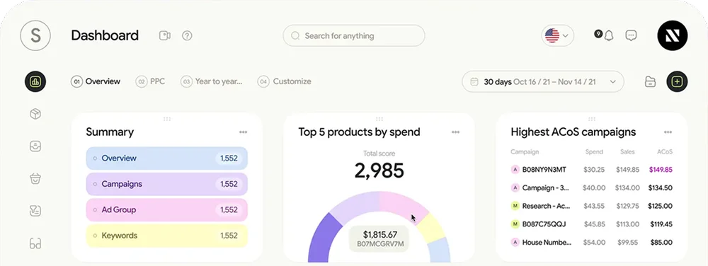 webmetrix analytics dashboard